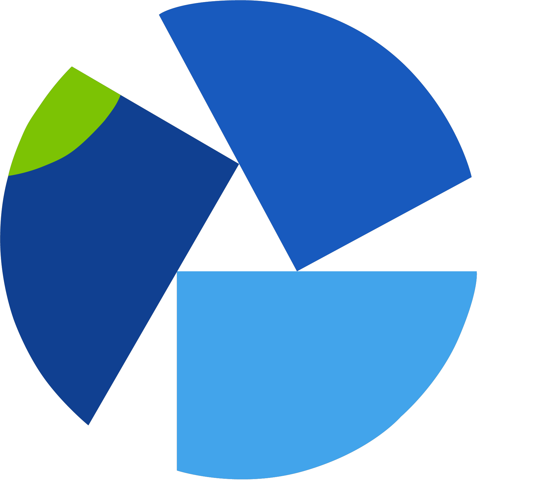 Osidoc logo