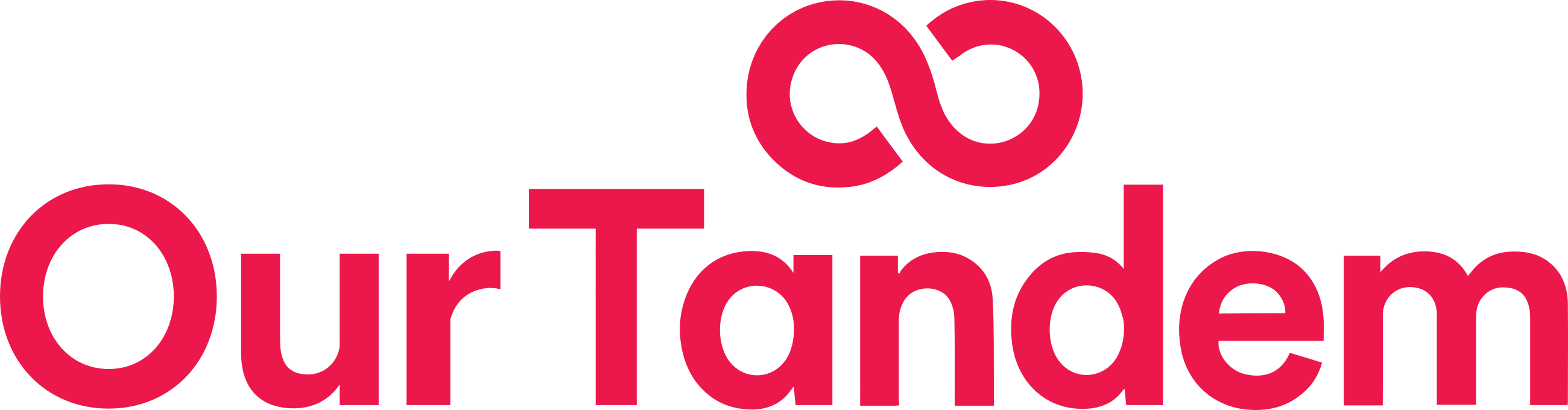 Our Tandem logo