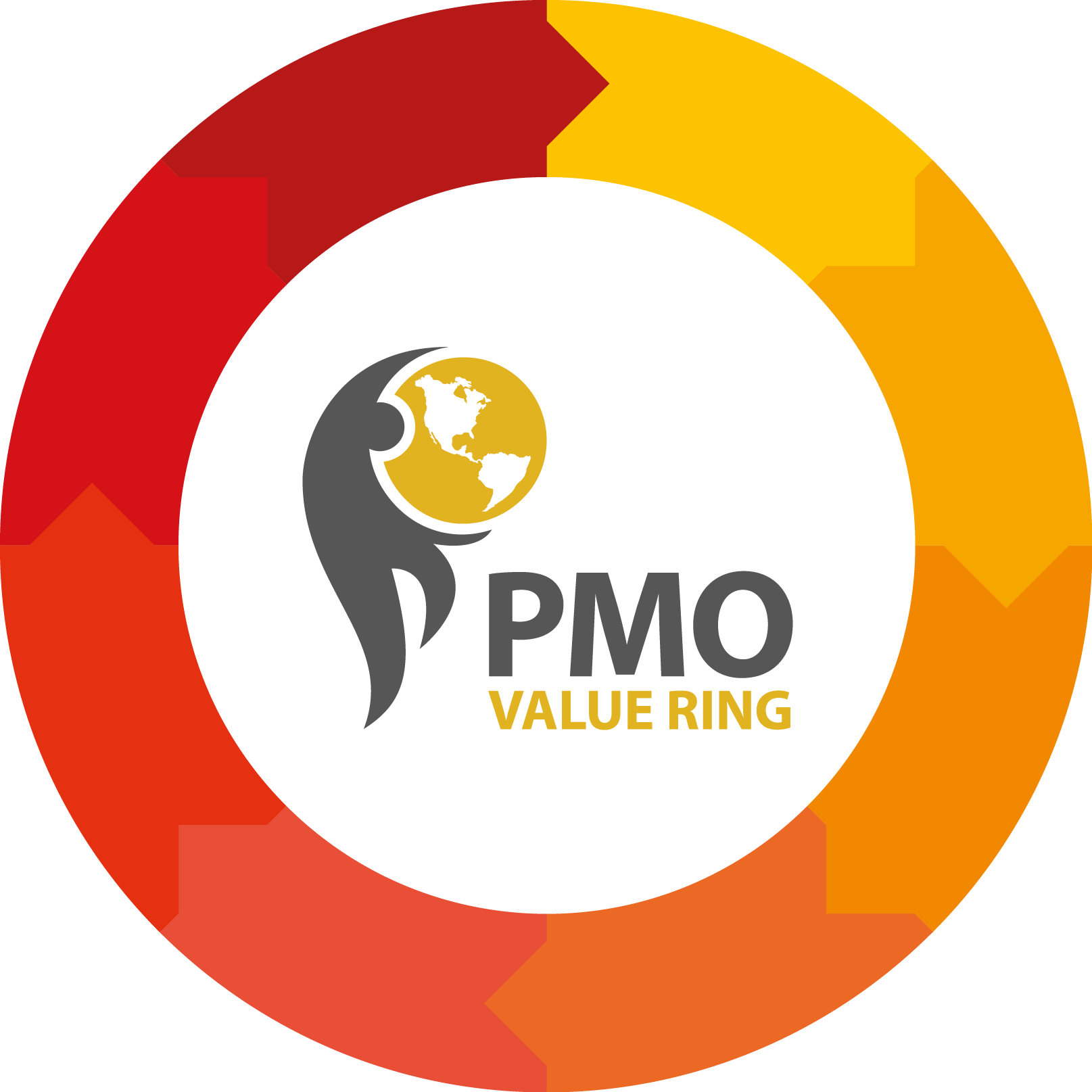 PMO Value Ring logo