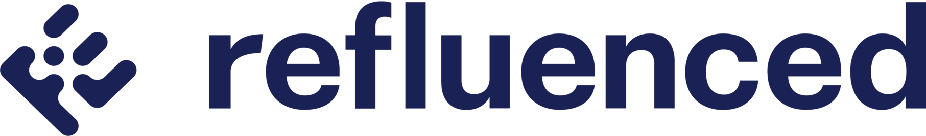 Refluenced logo
