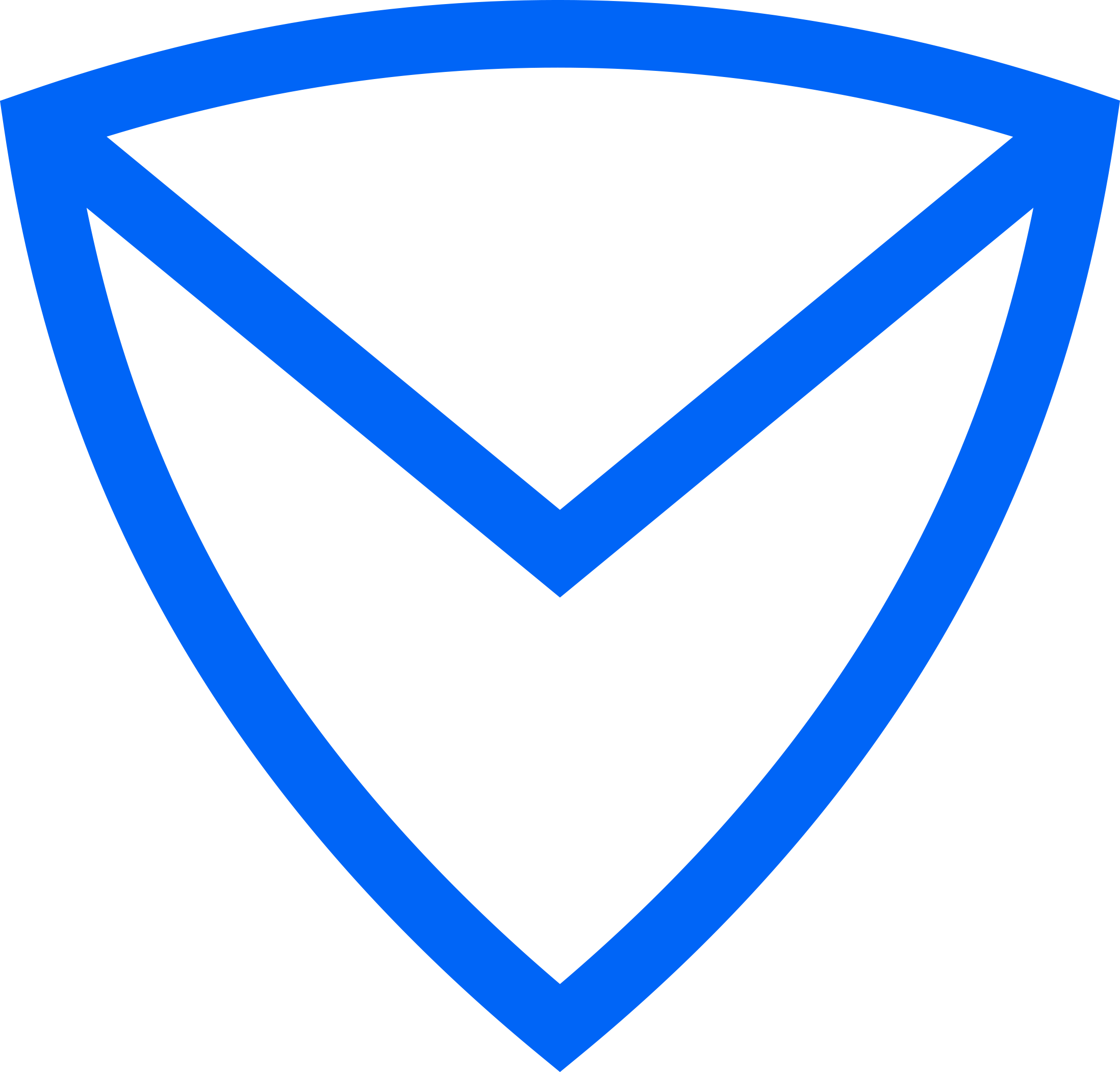 RevBits Email Security logo