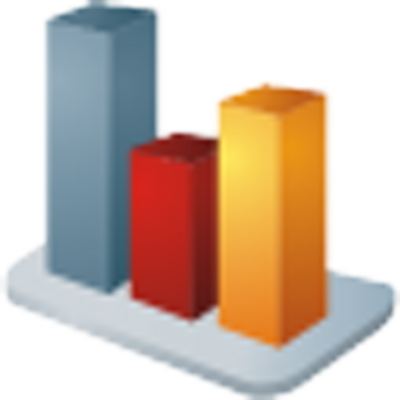 Top RGraph Alternatives & Competitors 2026 | SoftwareWorld
