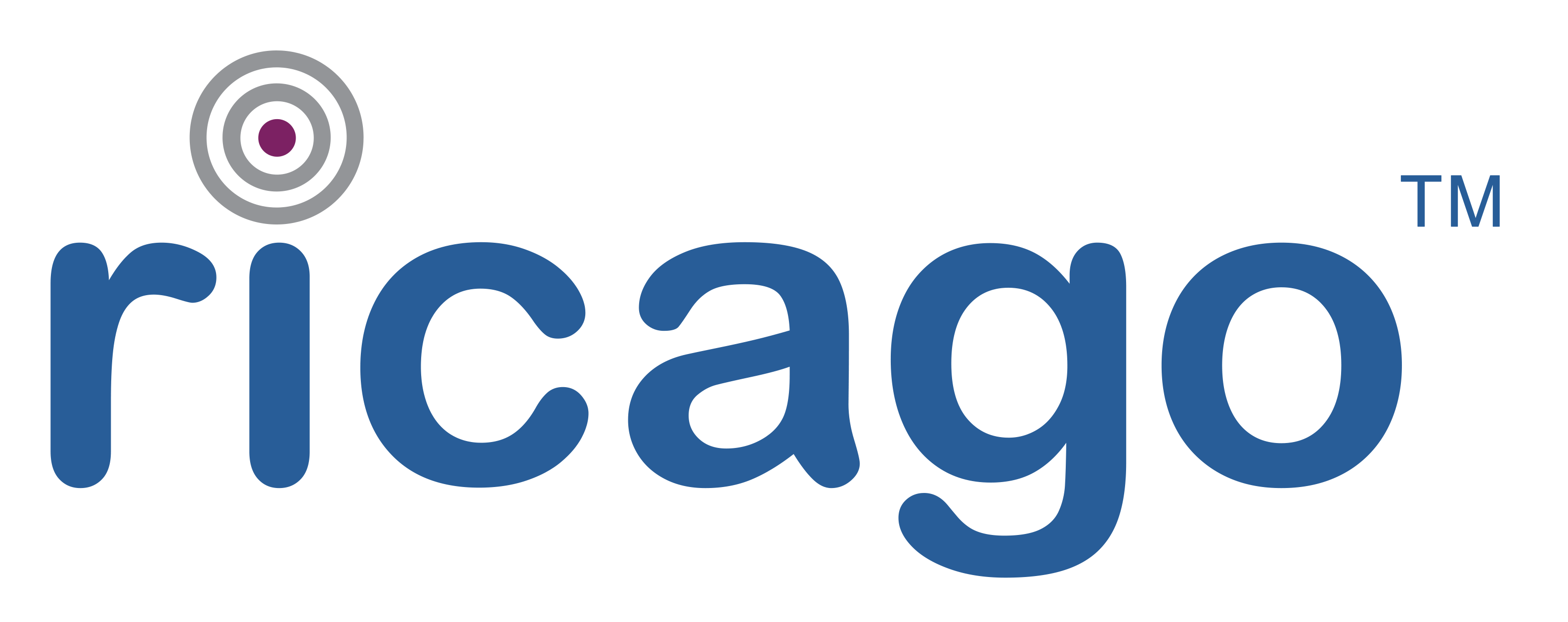 ricago logo