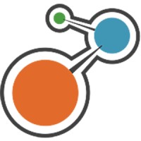 Riskonnect GRC