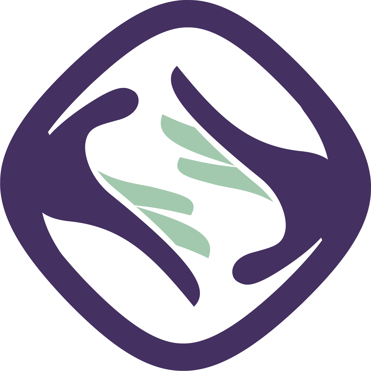 Sertifi logo