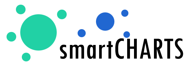 Smart Charts logo