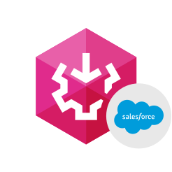 SSIS Data Flow Components for Salesforce logo