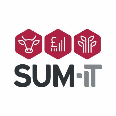 SUM-IT Total logo