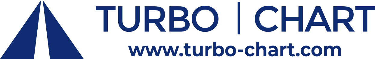 Turbo-Chart logo