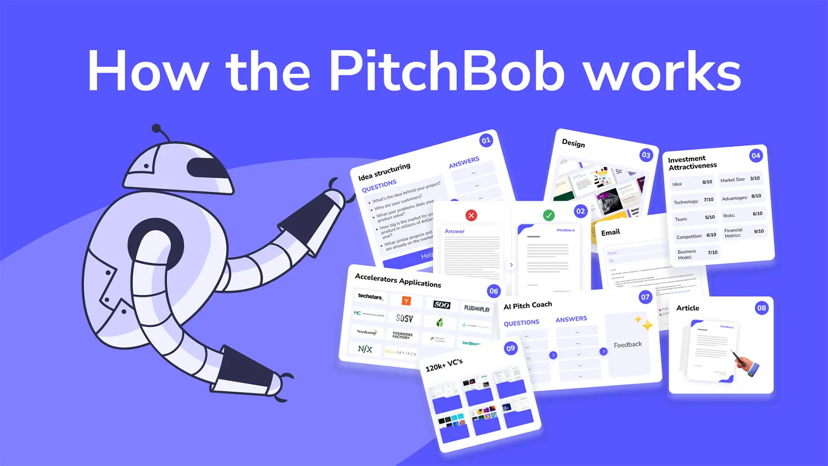 PitchBob.io screenshot & Video
