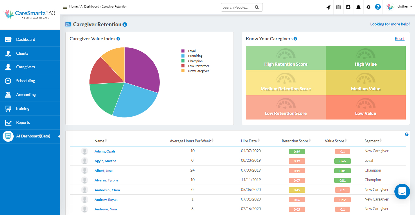 CareSmartz360 screenshot & Video