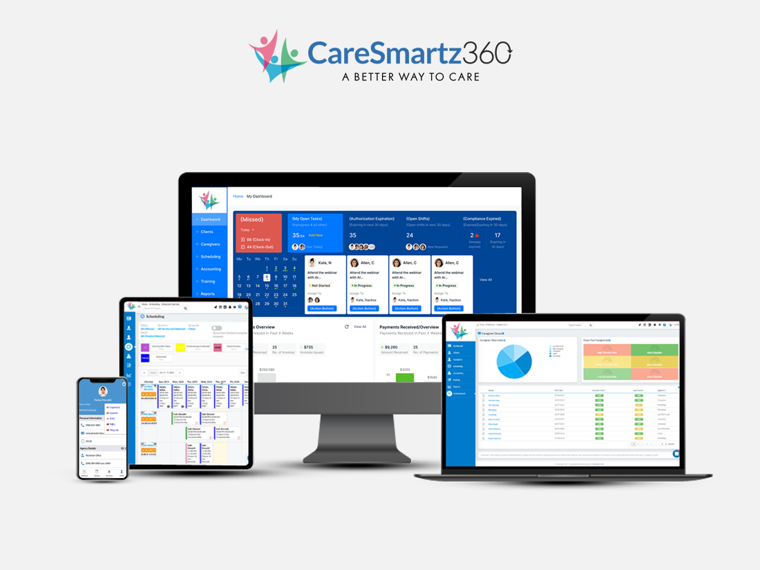 CareSmartz360 screenshot & Video