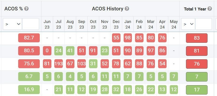 AdRazor screenshot & Video