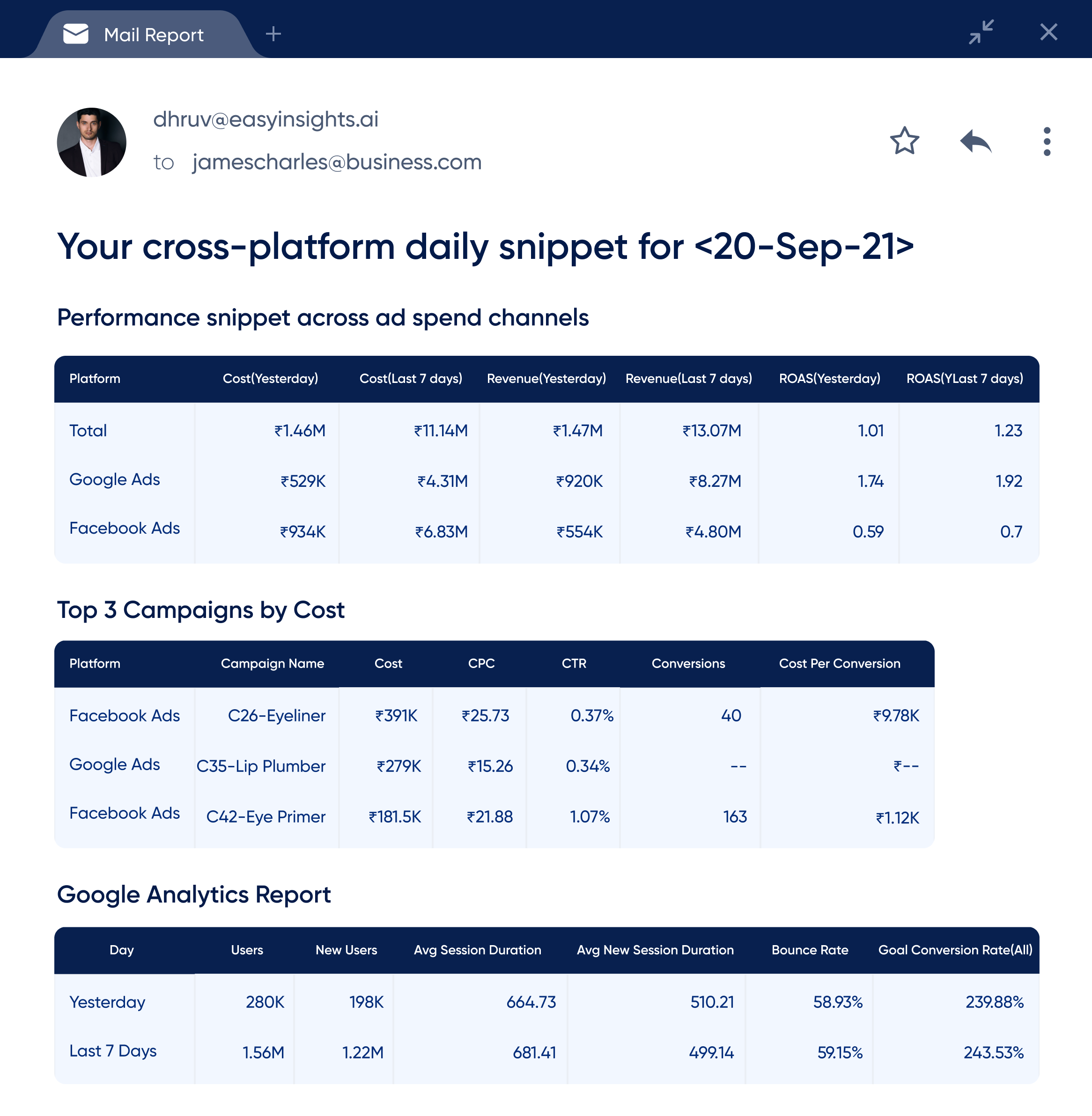 EasyInsights Screenshot