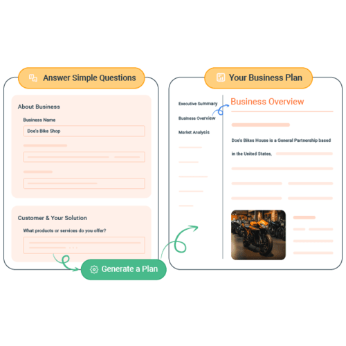 Bizplanr Screenshot