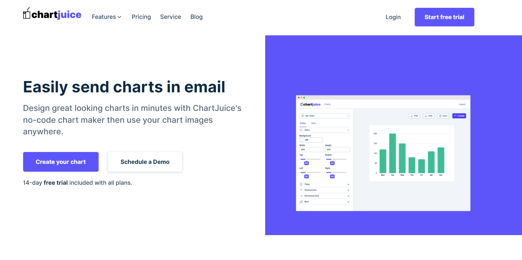ChartJuice screenshot & Video