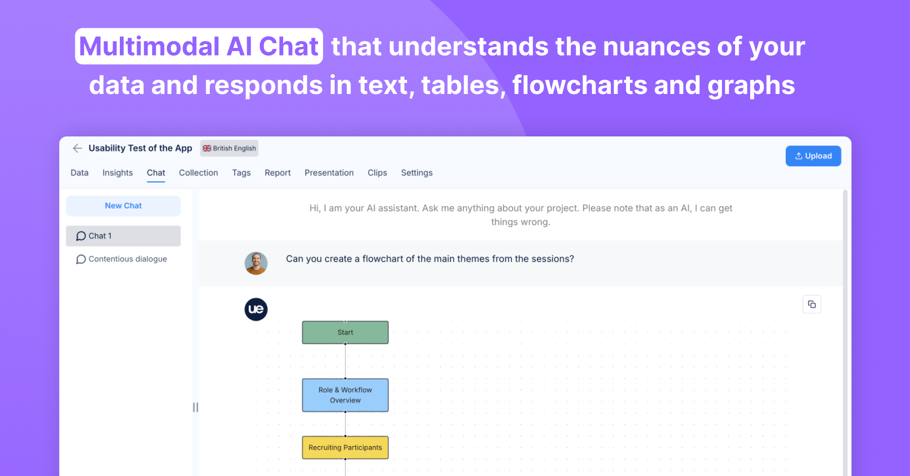 User Evaluation screenshot & Video