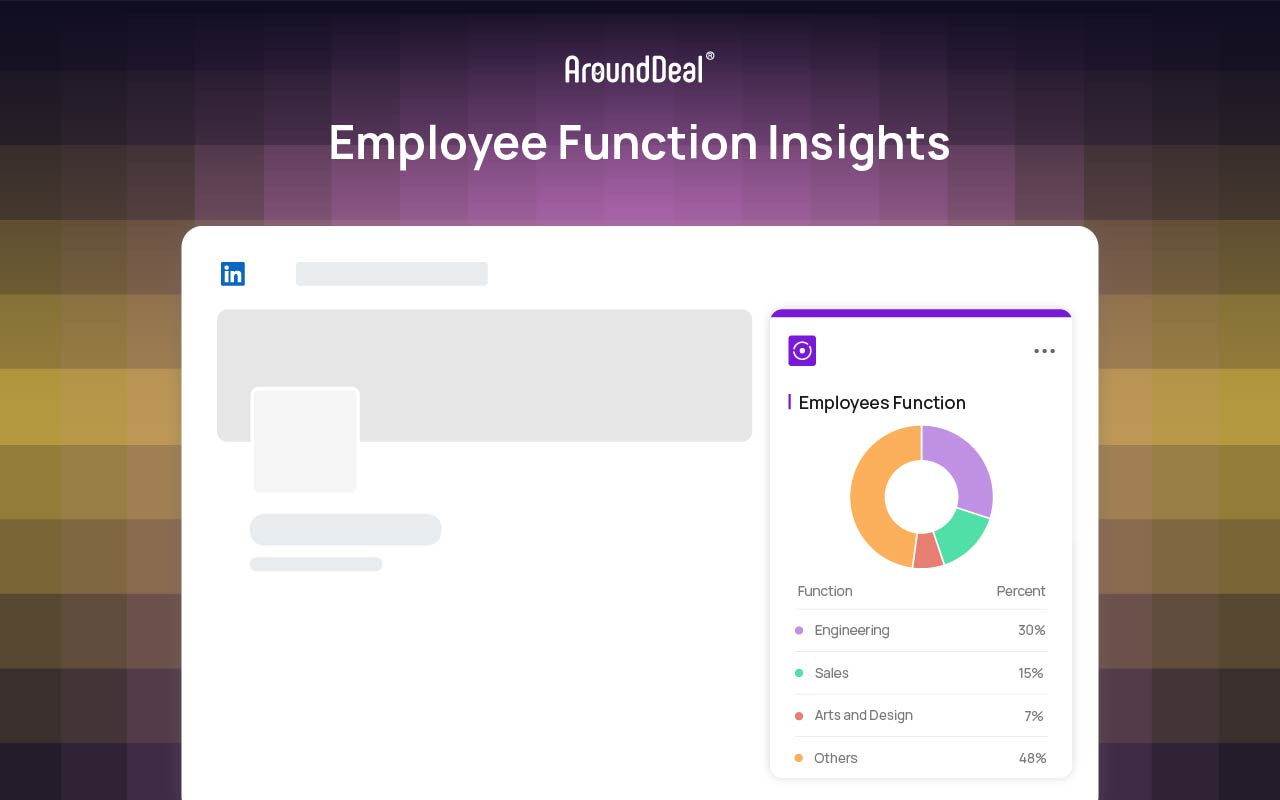 LinkedIn Company Insights by AroundDeal Screenshot