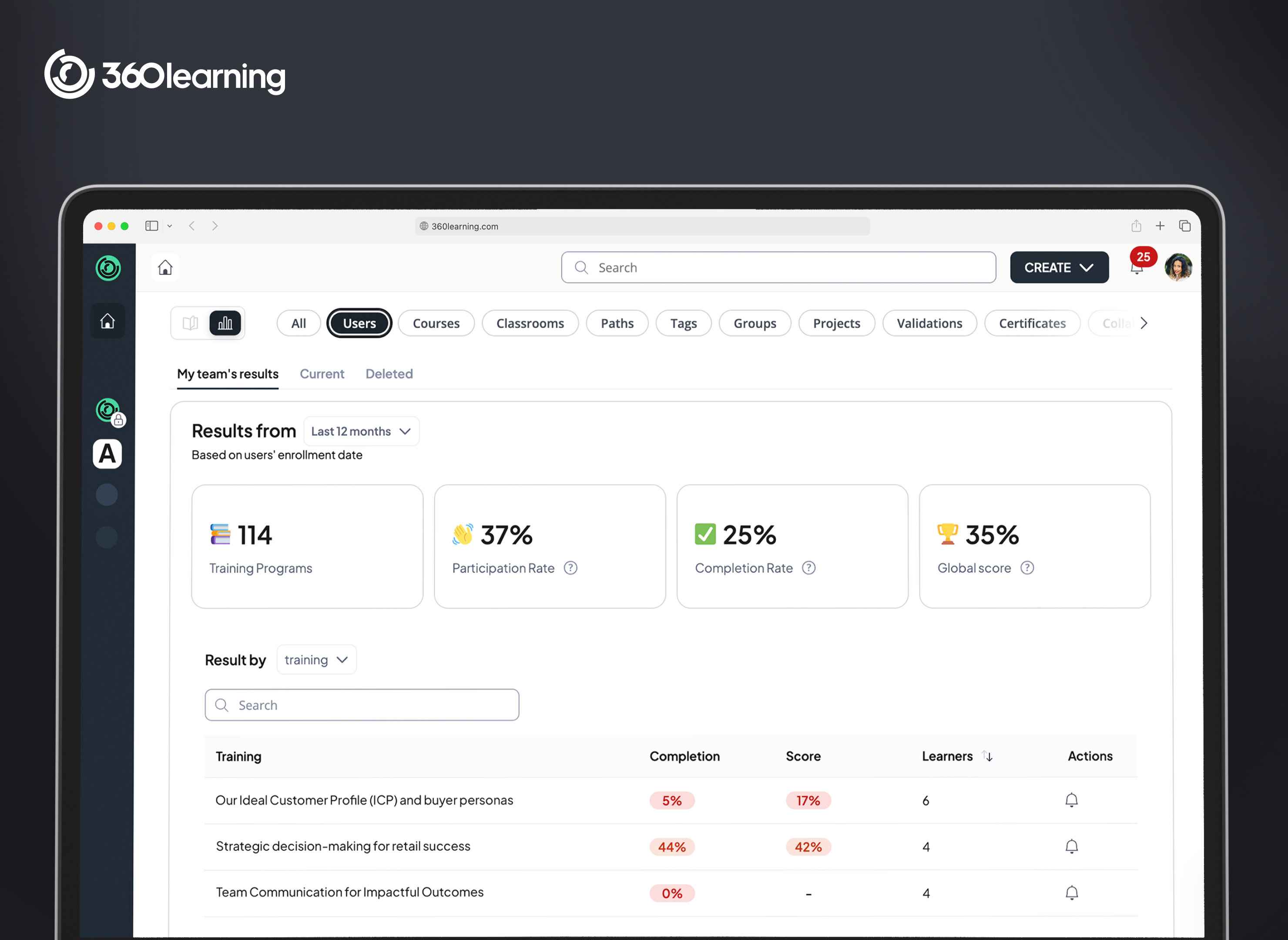 360Learning Screenshot