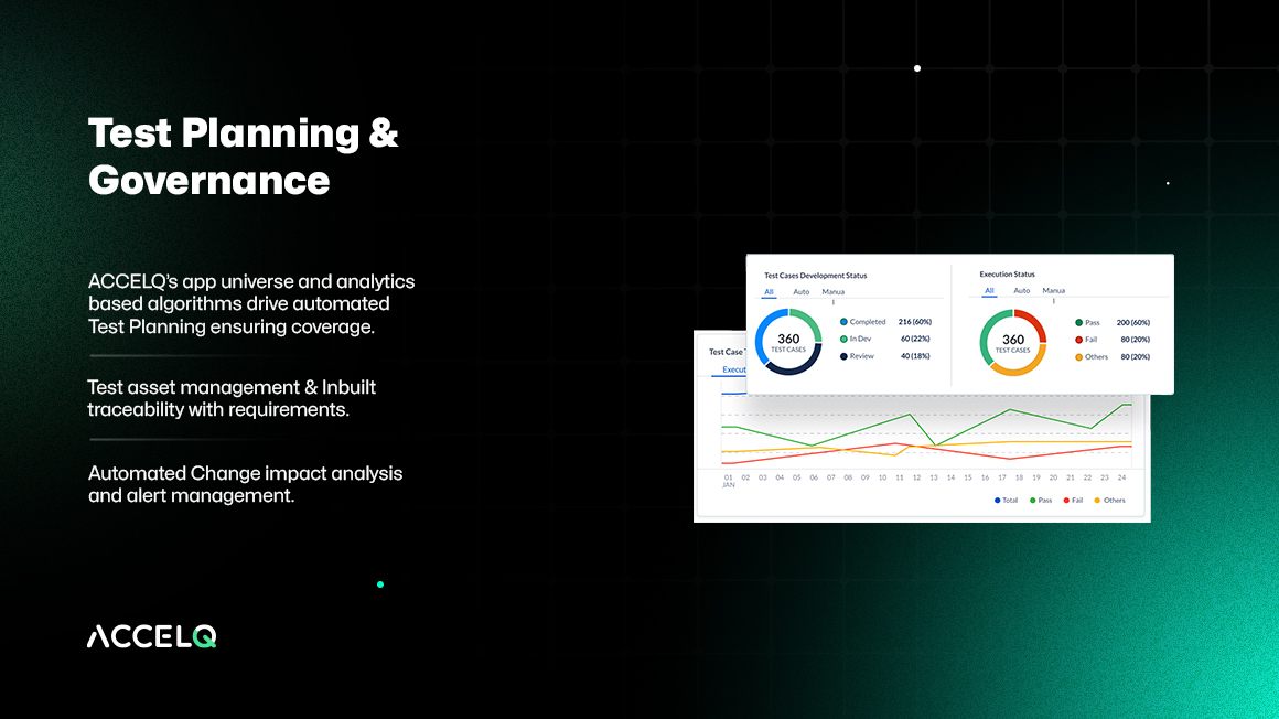 ACCELQ screenshot & Video