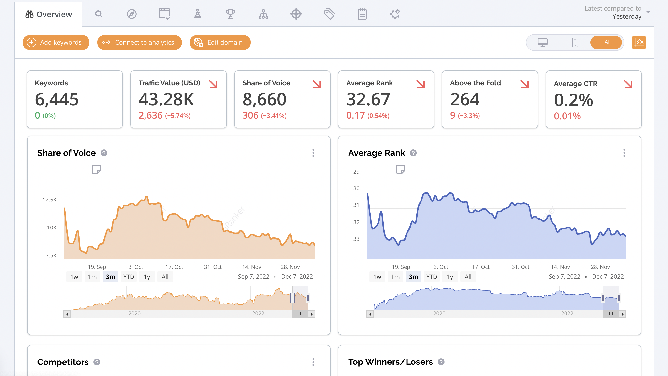 AccuRanker screenshot & Video