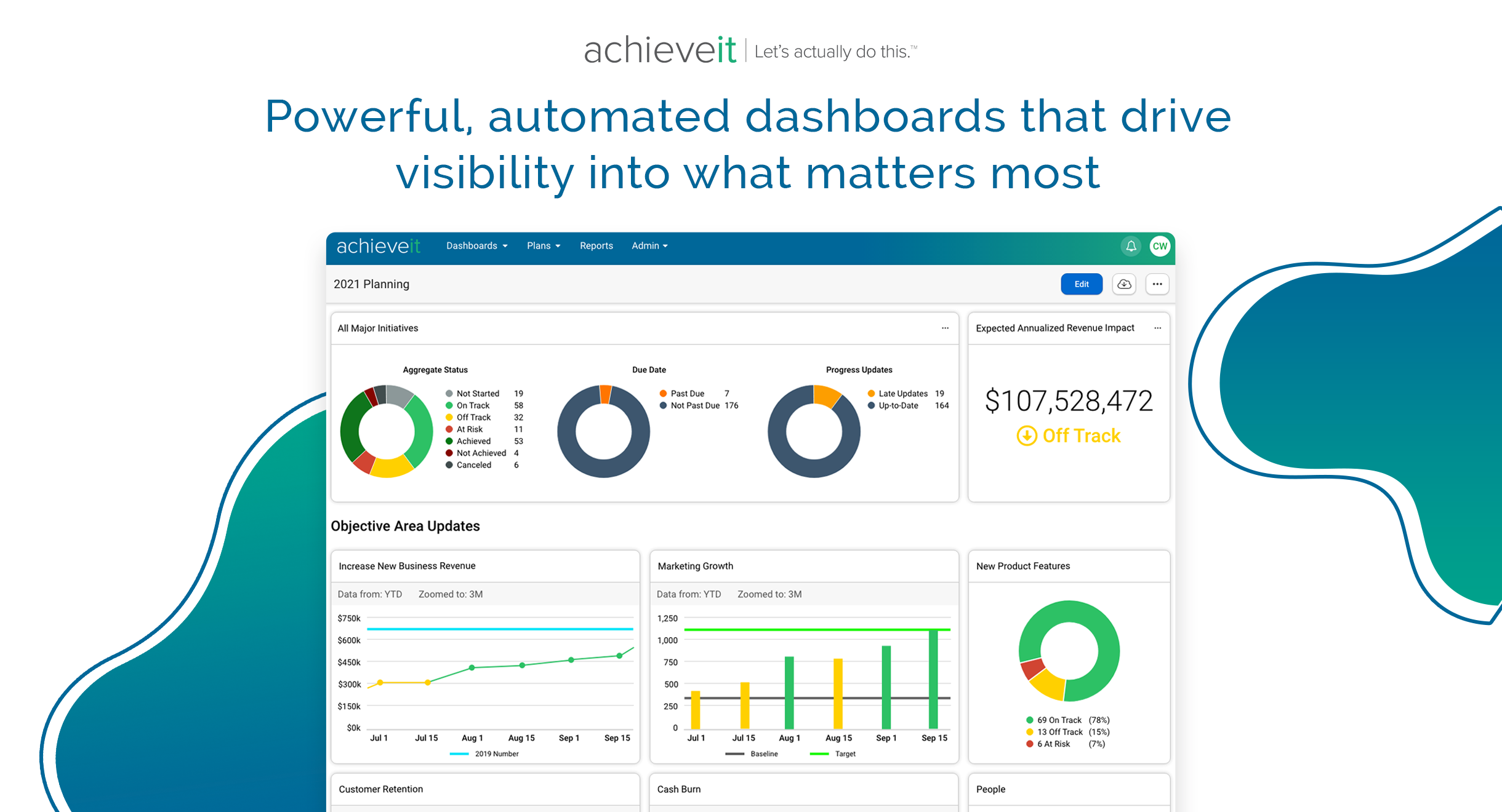 AchieveIt screenshot & Video