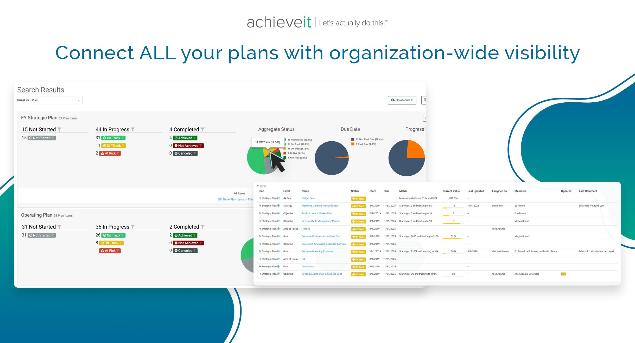 AchieveIt screenshot & Video
