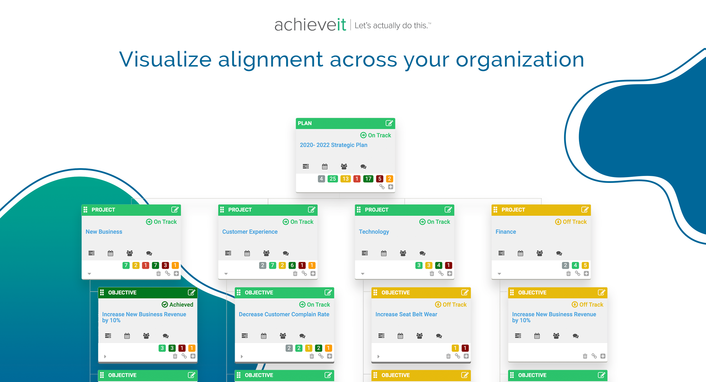 AchieveIt screenshot & Video