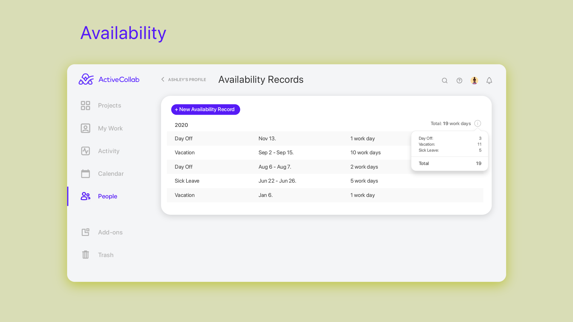 ActiveCollab Screenshot