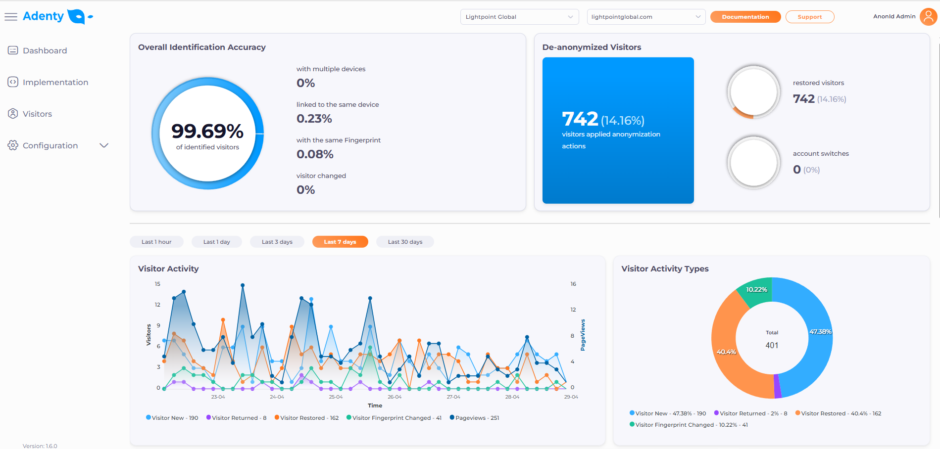 Adenty Screenshot