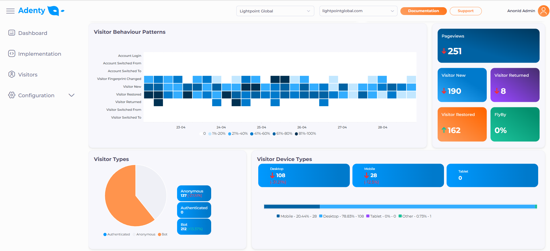Adenty Screenshot