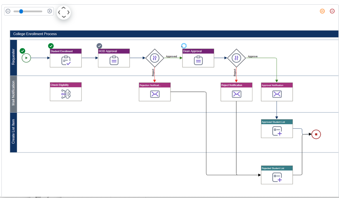 AgilePoint NX Screenshot