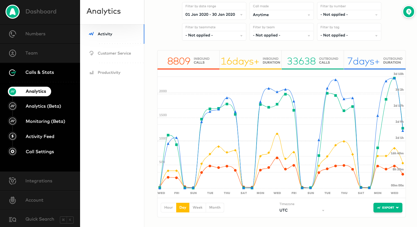Aircall Screenshot