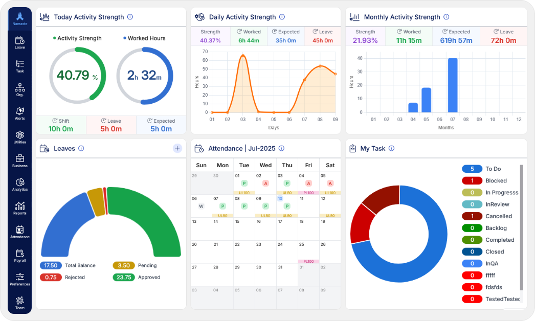 Aiwi Team Screenshot