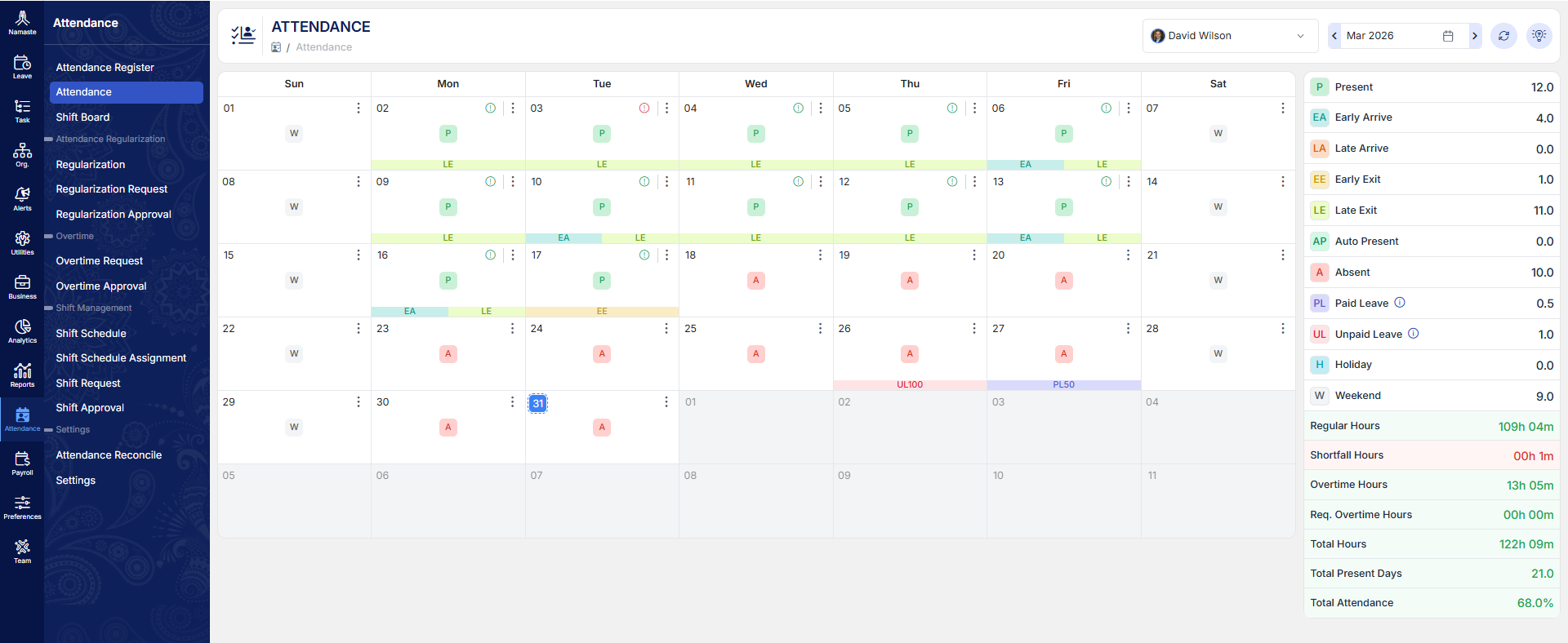 Aiwi Team Screenshot