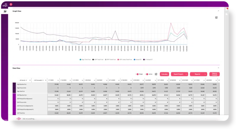 Algo Reviews Jul 2026: Pricing & Features | SoftwareWorld
