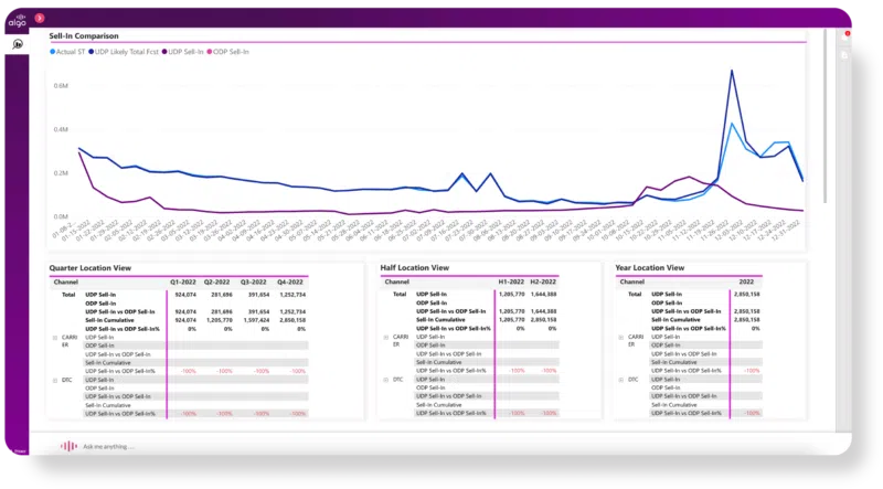 Algo Screenshot