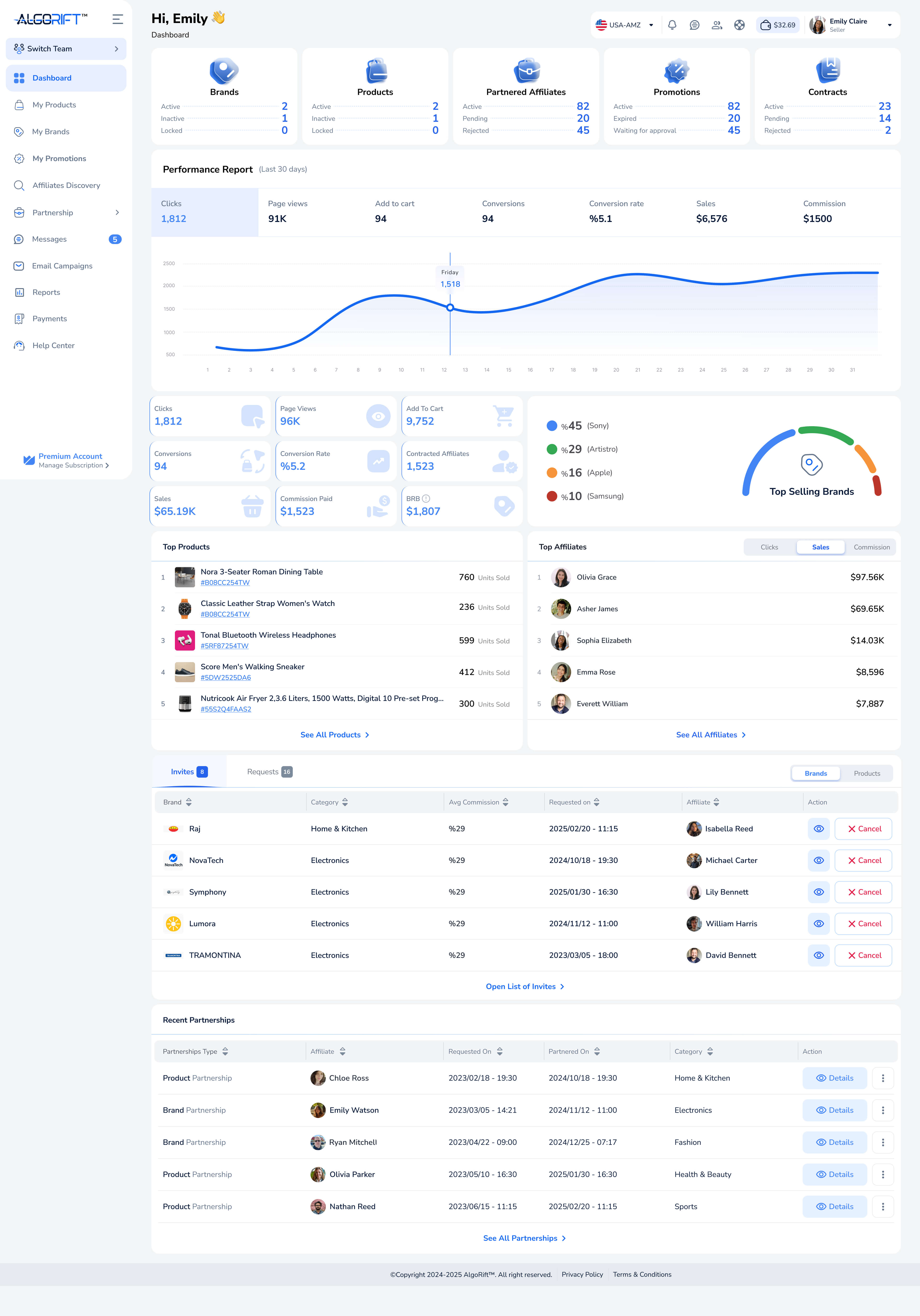 Algorift Screenshot