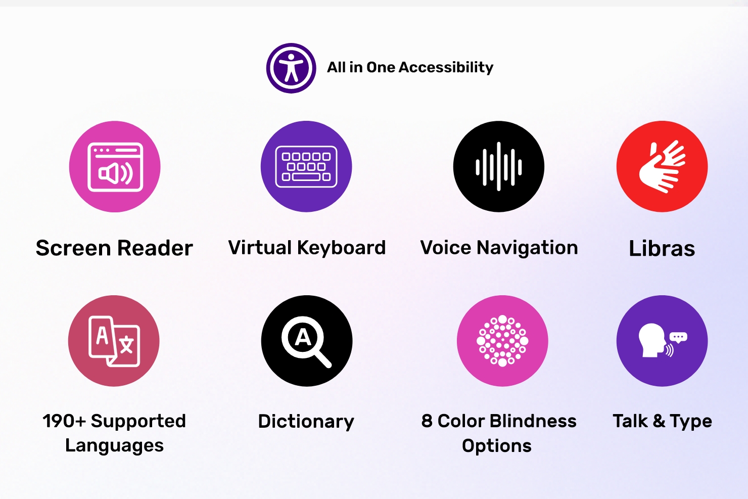 All in One Accessibility Screenshot