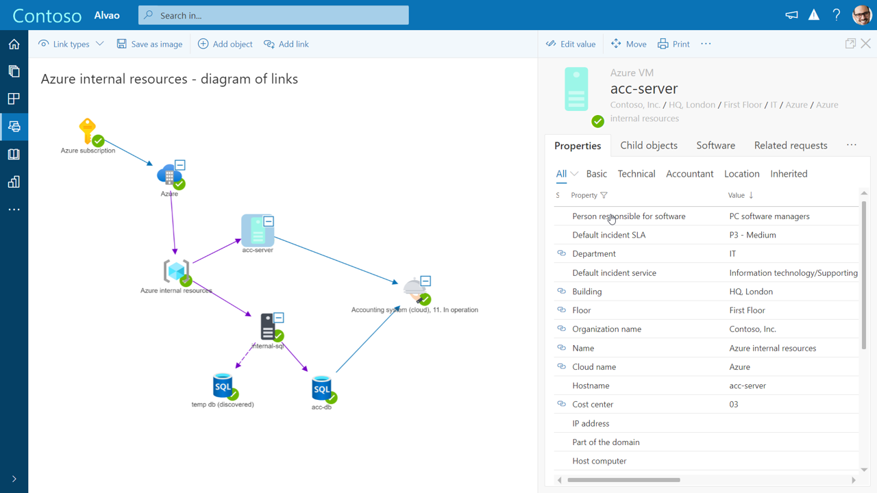 ALVAO Asset Management Screenshot