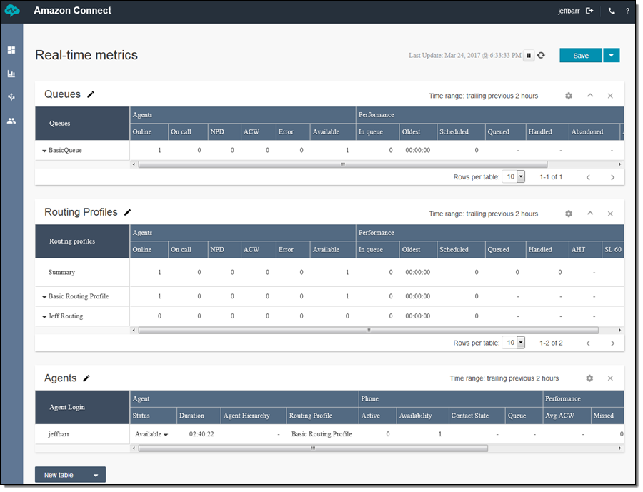 Amazon Connect screenshot & Video