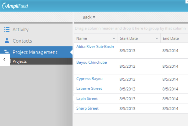 AmpliFund Screenshot