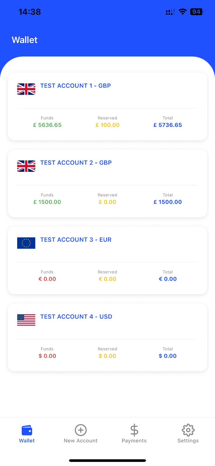 Anankai Digital Wallet Screenshot