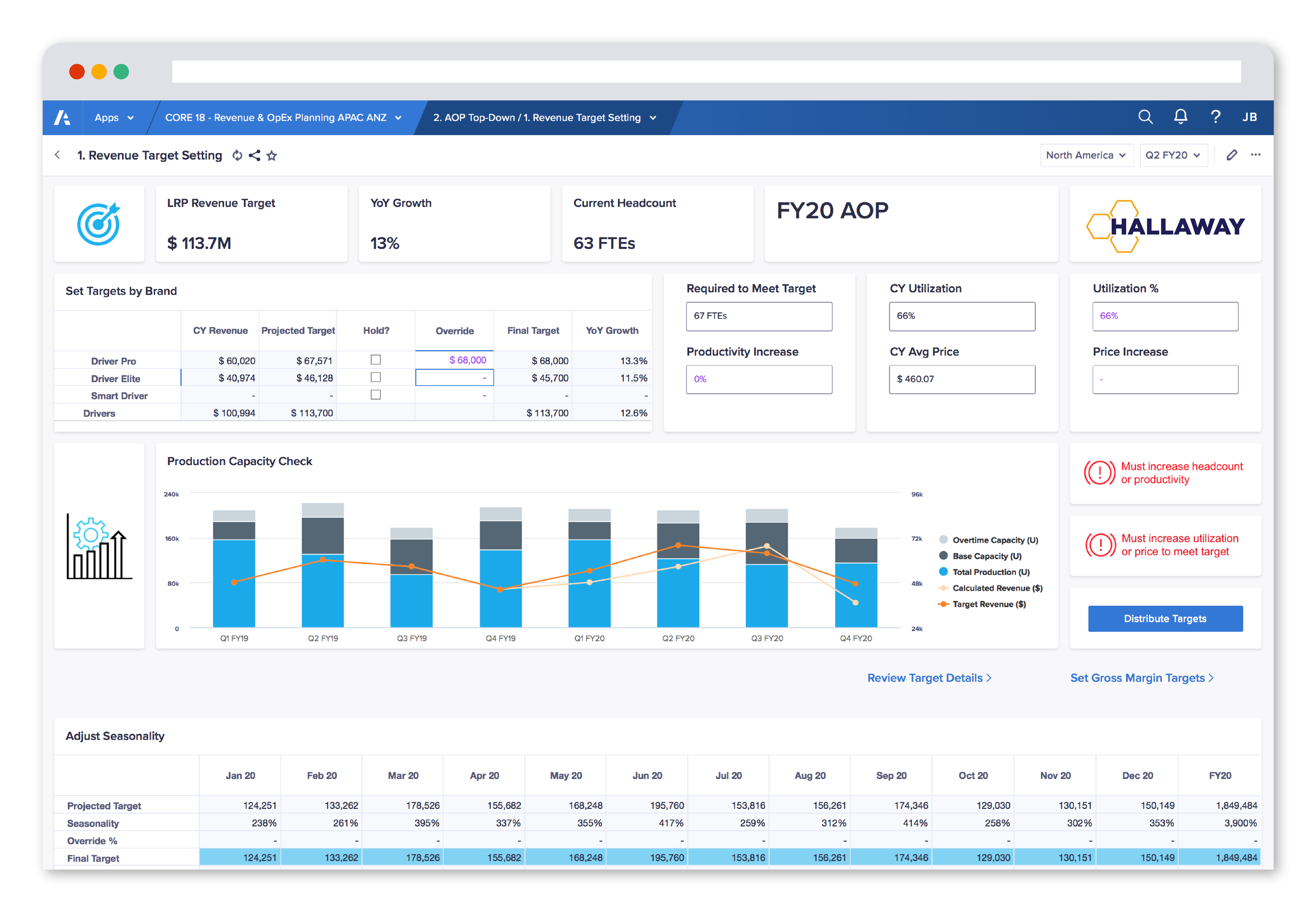 Anaplan Screenshot