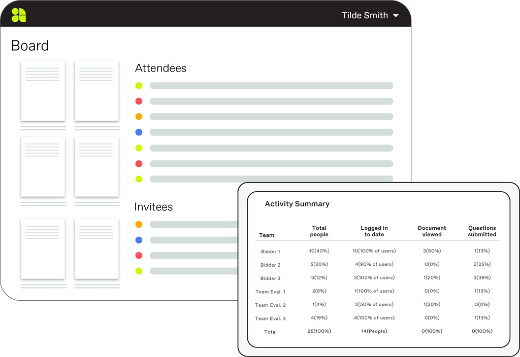 Ansarada Board Screenshot