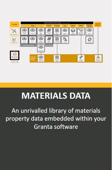 Ansys Materials Screenshot