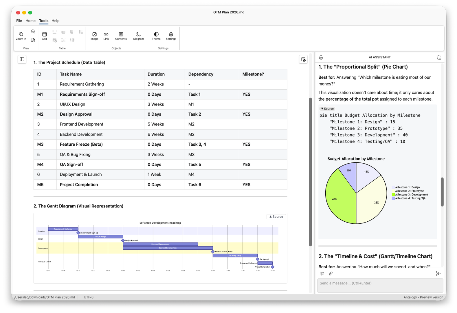 Antalogy Screenshot