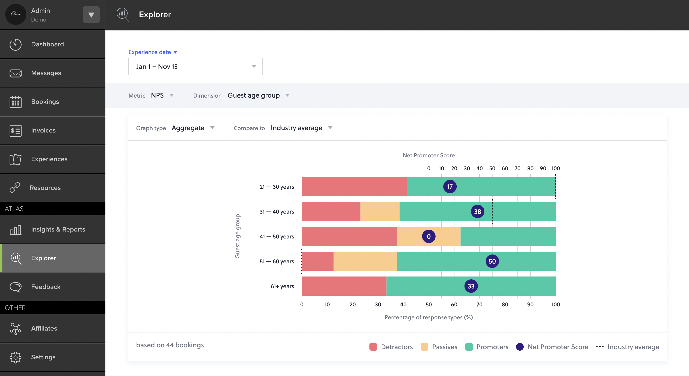 AnyRoad screenshot & Video