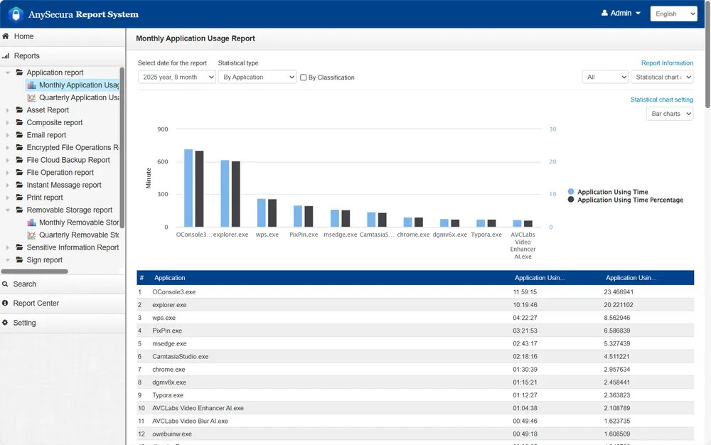 AnySecura Screenshot