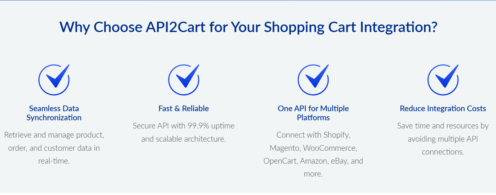 API2Cart Screenshot